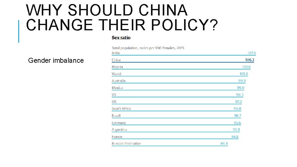 WHY SHOULD CHINA CHANGE THEIR POLICY? Gender imbalance 