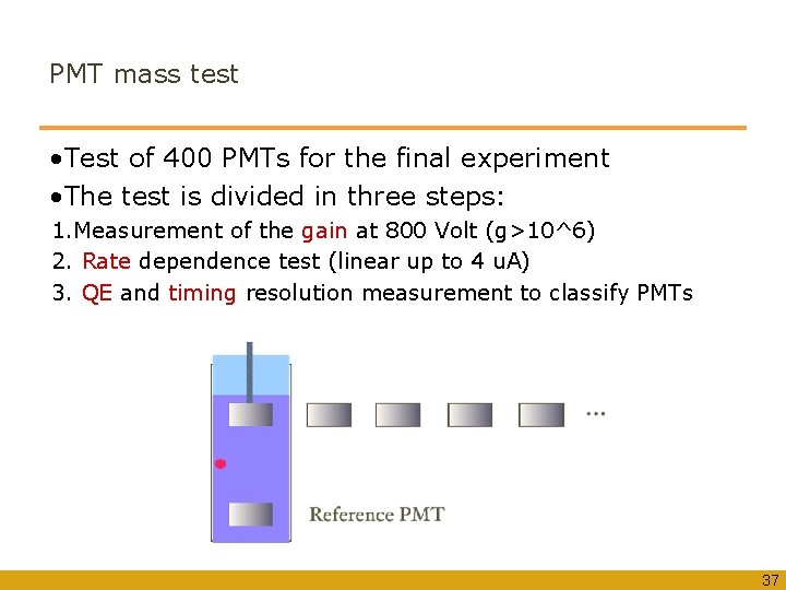 PMT mass test • Test of 400 PMTs for the final experiment • The