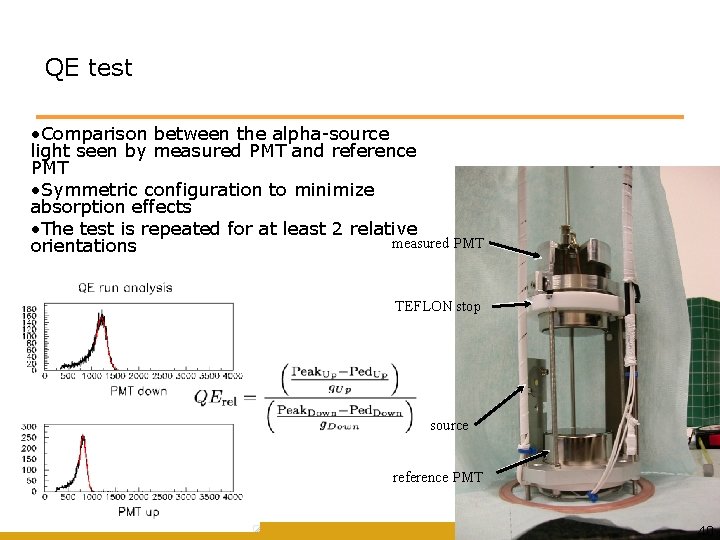 QE test • Comparison between the alpha-source light seen by measured PMT and reference