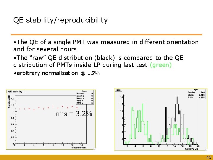 QE stability/reproducibility • The QE of a single PMT was measured in different orientation