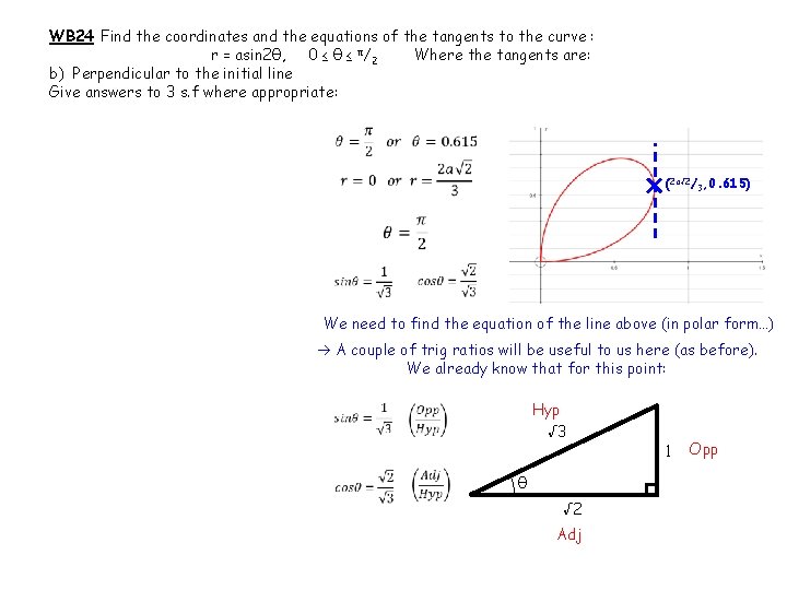 WB 24 Find the coordinates and the equations of the tangents to the curve WB 24 Find the coordinates and the equations of the tangents to the curve