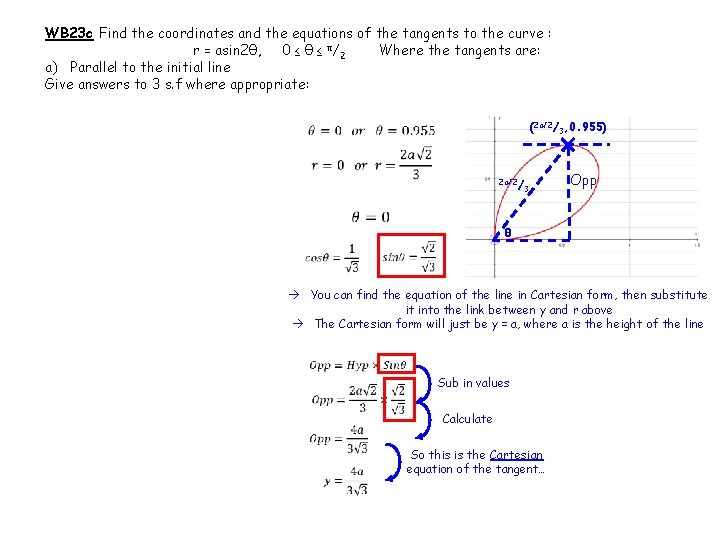 WB 23 c Find the coordinates and the equations of the tangents to the WB 23 c Find the coordinates and the equations of the tangents to the
