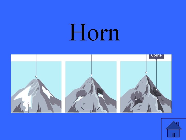 Horn 