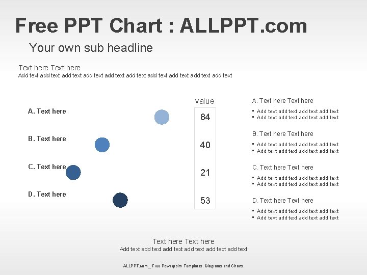 Free PPT Chart : ALLPPT. com Your own sub headline Text here Add text