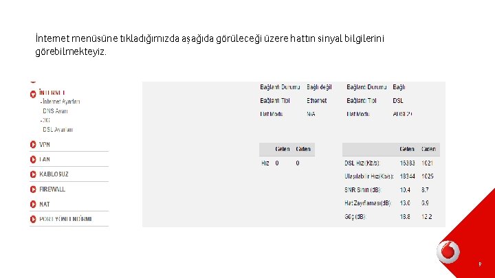 İnternet menüsüne tıkladığımızda aşağıda görüleceği üzere hattın sinyal bilgilerini görebilmekteyiz. 9 