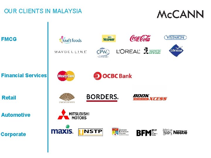OUR CLIENTS IN MALAYSIA FMCG Financial Services Retail Automotive Corporate OUR CLIENTS IN MALAYSIA FMCG Financial Services Retail Automotive Corporate