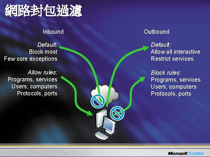 網路封包過濾 Inbound Outbound Default: Block most Few core exceptions Default: Allow all interactive Restrict