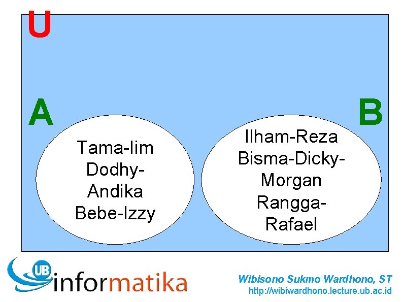 U A Tama-Iim Dodhy. Andika Bebe-Izzy Ilham-Reza Bisma-Dicky. Morgan Rangga. Rafael B Wibisono Sukmo U A Tama-Iim Dodhy. Andika Bebe-Izzy Ilham-Reza Bisma-Dicky. Morgan Rangga. Rafael B Wibisono Sukmo