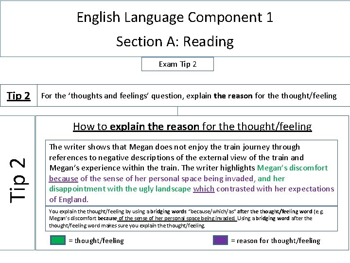 English Language Component 1 Section A: Reading Exam Tip 2 For the ‘thoughts and