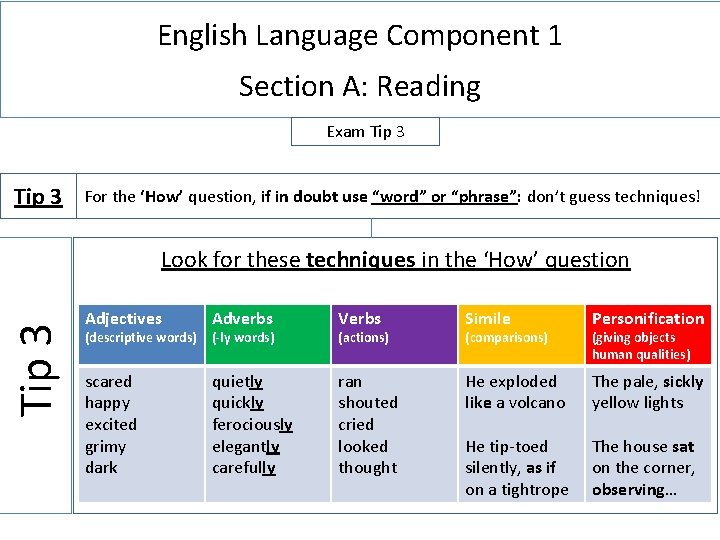 English Language Component 1 Section A: Reading Exam Tip 3 For the ‘How’ question,