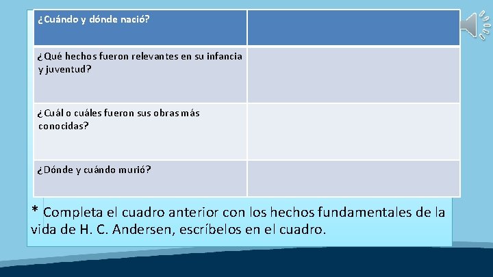 ¿Cuándo y dónde nació? ¿Qué hechos fueron relevantes en su infancia y juventud? ¿Cuál