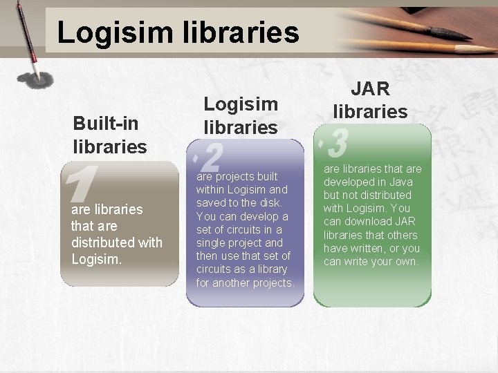 Logisim libraries Built-in libraries are libraries that are distributed with Logisim libraries are projects