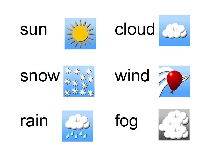 sun cloud snow wind rain fog 