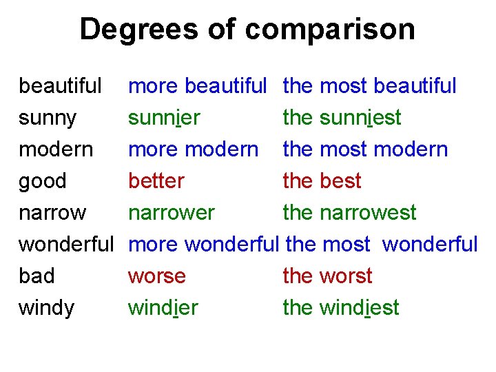 Degrees of comparison beautiful sunny modern good narrow wonderful bad windy more beautiful the