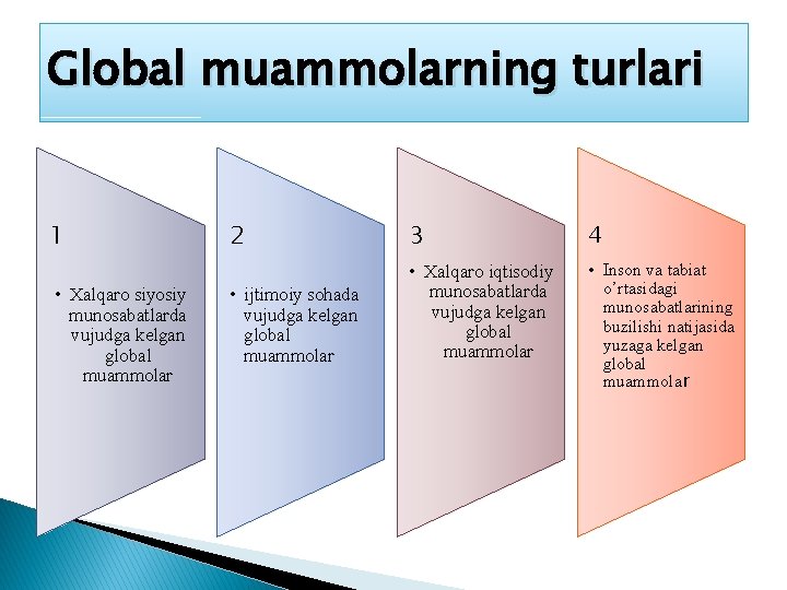 Global muammolarning turlari 1 • Xalqaro siyosiy munosabatlarda vujudga kelgan global muammolar 2 3