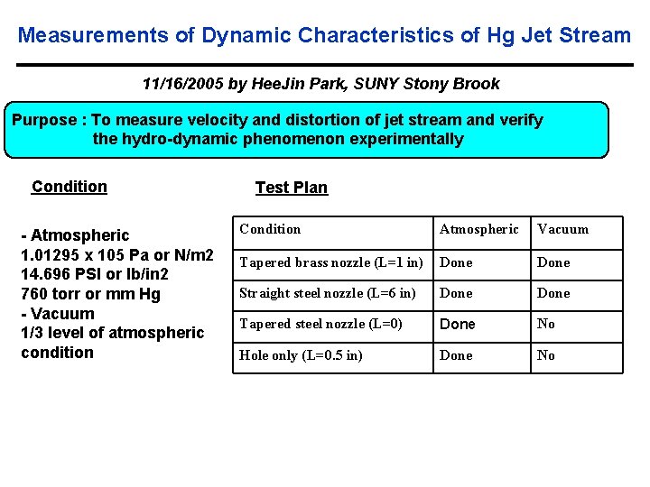 Measurements of Dynamic Characteristics of Hg Jet Stream