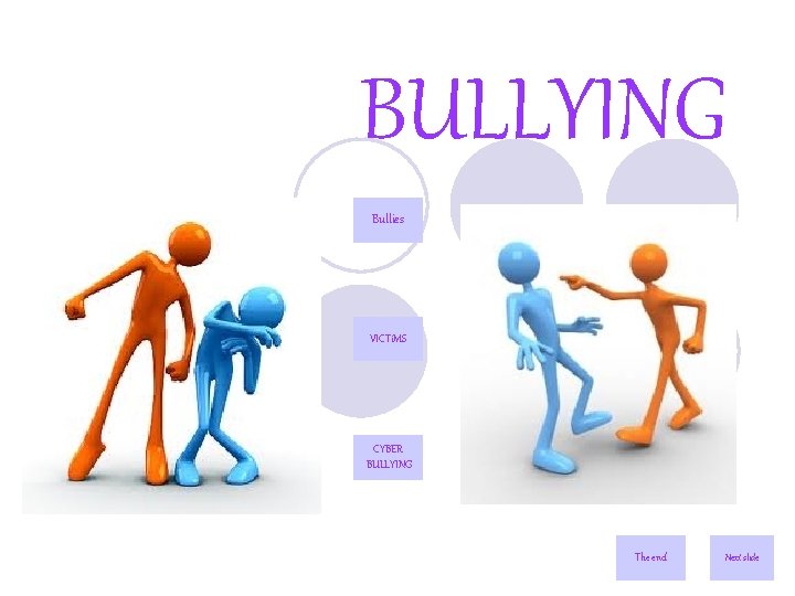 BULLYING Bullies VICTi. MS CYBER BULLYING The end Next slide 