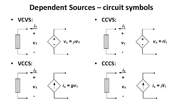 Dependent Sources – circuit symbols • VCVS: • CCVS: • VCCS: • CCCS: 