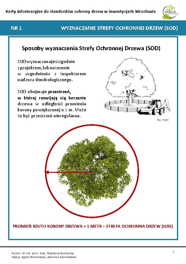 Karty informacyjne do standardów ochrony drzew w inwestycjach Wrocławia NR 1 WYZNACZANIE STREFY OCHRONNEJ