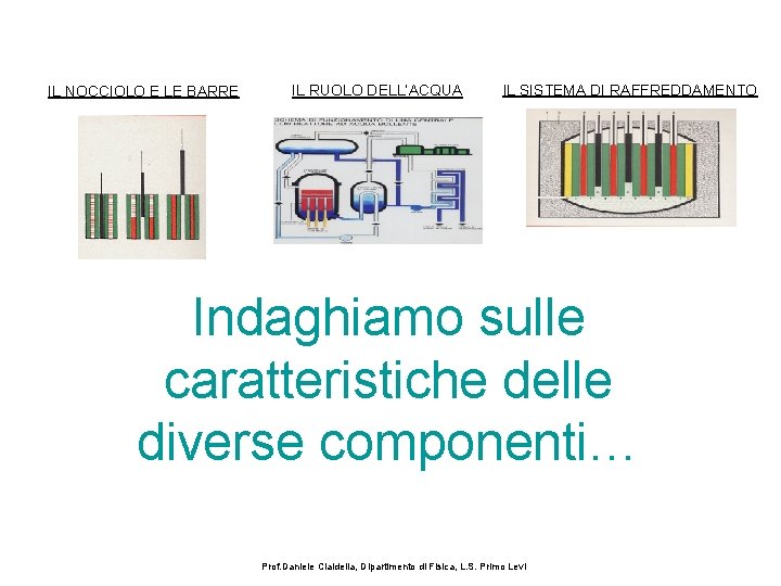 IL NOCCIOLO E LE BARRE IL RUOLO DELL’ACQUA IL SISTEMA DI RAFFREDDAMENTO Indaghiamo sulle