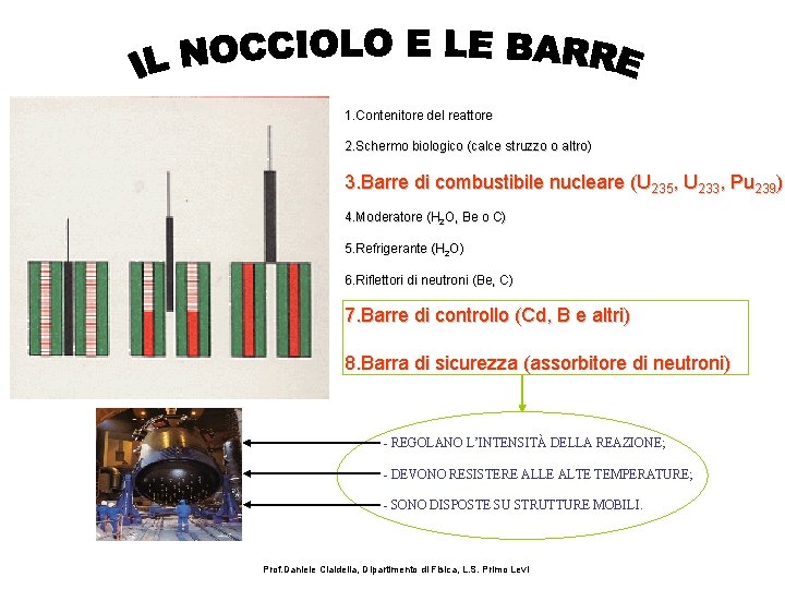 1. Contenitore del reattore 2. Schermo biologico (calce struzzo o altro) 3. Barre di