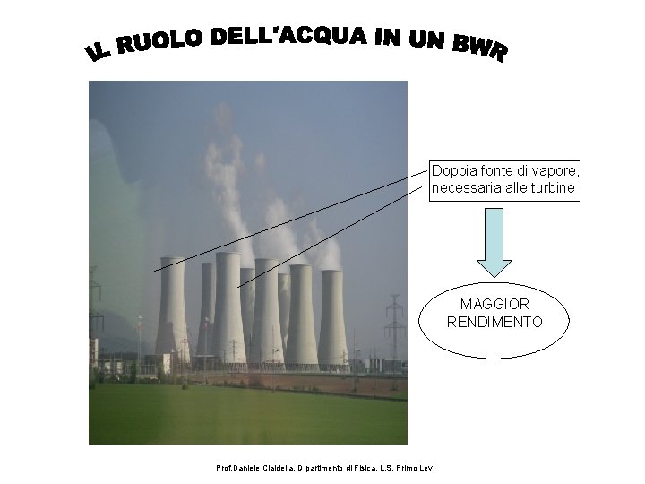 Doppia fonte di vapore, necessaria alle turbine MAGGIOR RENDIMENTO Prof. Daniele Cialdella, Dipartimento di