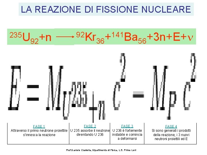 LA REAZIONE DI FISSIONE NUCLEARE 235 U 92+n 92 Kr 141 Ba +3 n+E+n