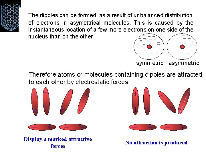 The dipoles can be formed as a result of unbalanced distribution of electrons in