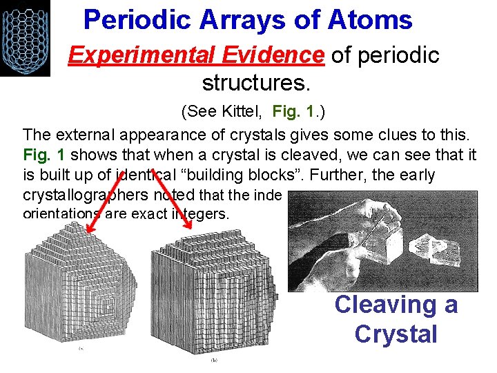 Periodic Arrays of Atoms Experimental Evidence of periodic structures. (See Kittel, Fig. 1. )