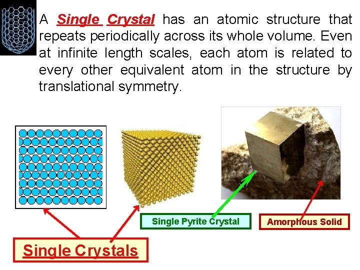  • A Single Crystal has an atomic structure that repeats periodically across its