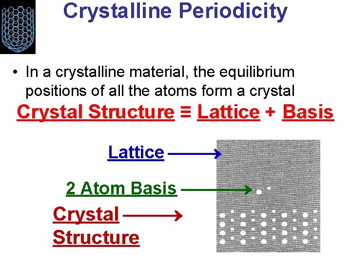 Crystalline Periodicity • In a crystalline material, the equilibrium positions of all the atoms