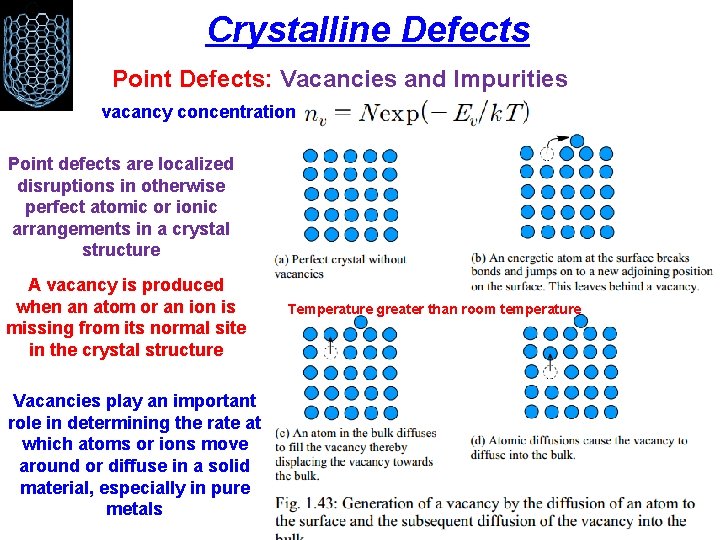 Crystalline Defects Point Defects: Vacancies and Impurities vacancy concentration Point defects are localized disruptions