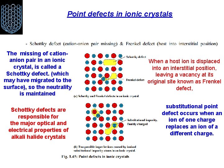 Point defects in ionic crystals The missing of cationanion pair in an ionic crystal,