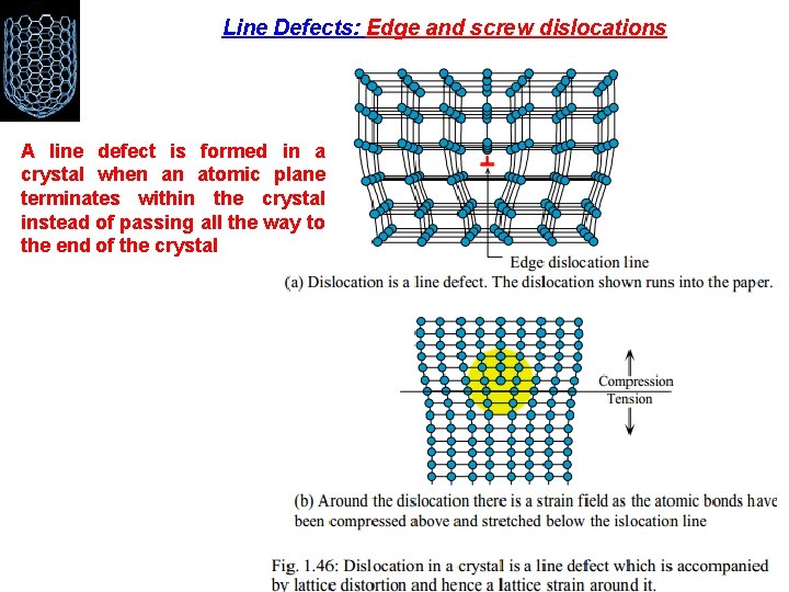 Line Defects: Edge and screw dislocations A line defect is formed in a crystal