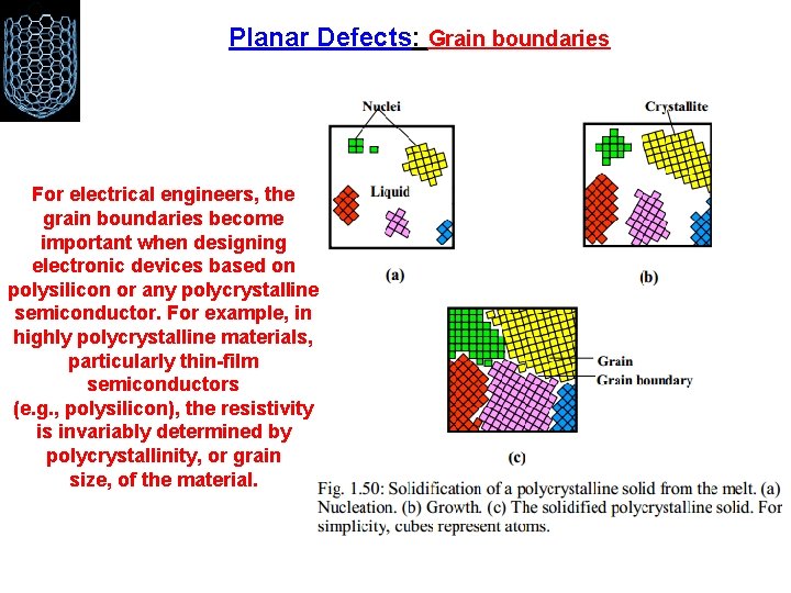 Planar Defects: Grain boundaries For electrical engineers, the grain boundaries become important when designing