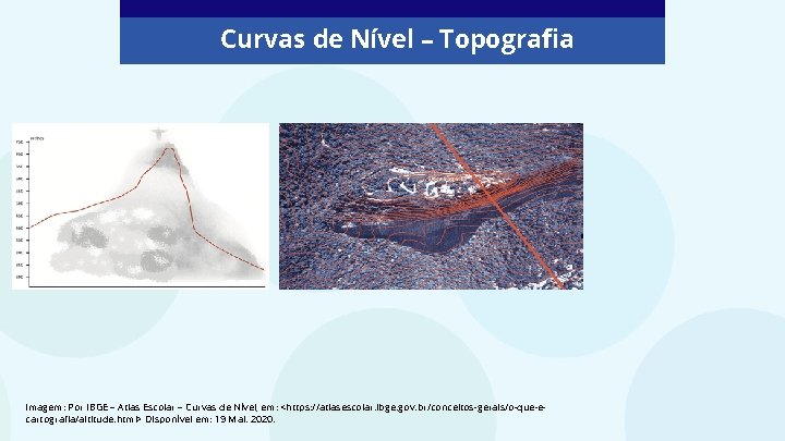 Curvas de Nível – Topografia Imagem: Por IBGE – Atlas Escolar – Curvas de