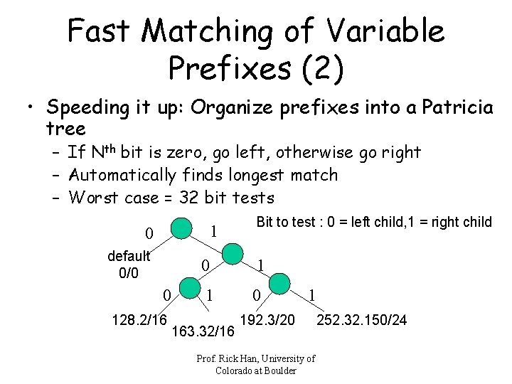 Fast Matching of Variable Prefixes (2) • Speeding it up: Organize prefixes into a