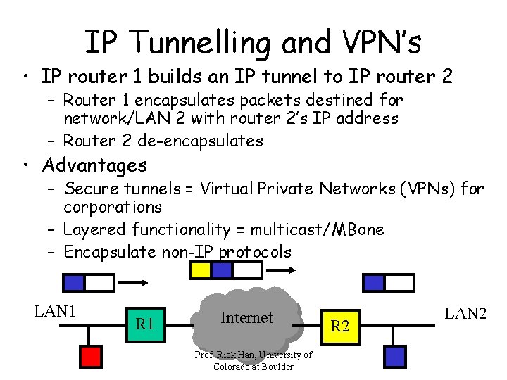 IP Tunnelling and VPN’s • IP router 1 builds an IP tunnel to IP