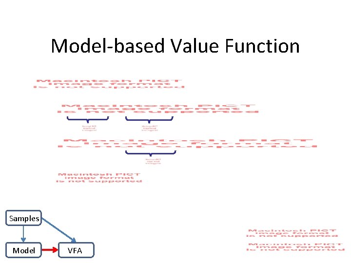 Model-based Value Function Samples Model VFA 