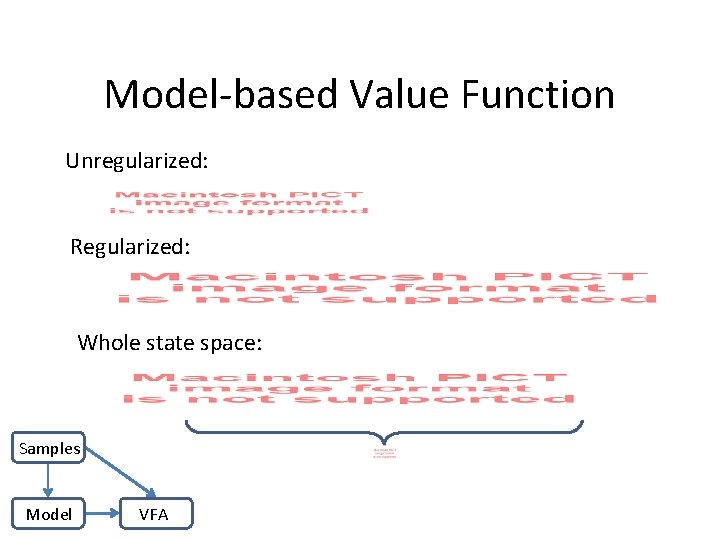 Model-based Value Function Unregularized: Regularized: Whole state space: Samples Model VFA 