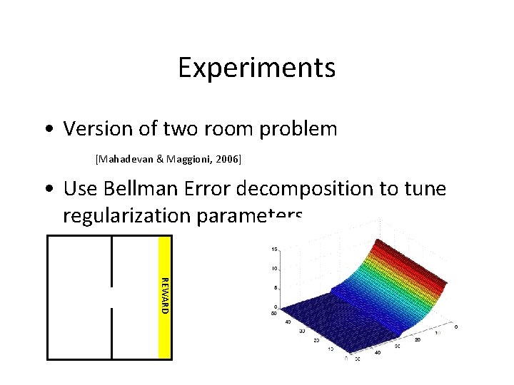 Experiments • Version of two room problem [Mahadevan & Maggioni, 2006] • Use Bellman