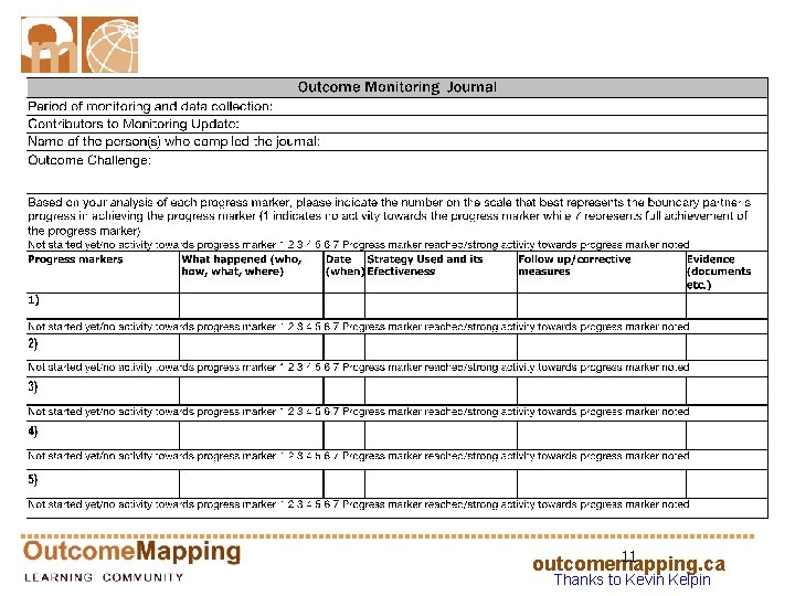 11 outcomemapping. ca Thanks to Kevin Kelpin 