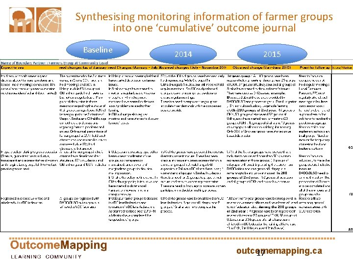 Synthesising monitoring information of farmer groups into one ‘cumulative’ outcome journal Baseline 2014 2015