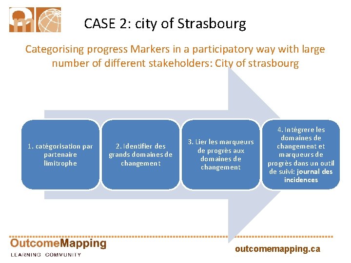 CASE 2: city of Strasbourg Categorising progress Markers in a participatory way with large