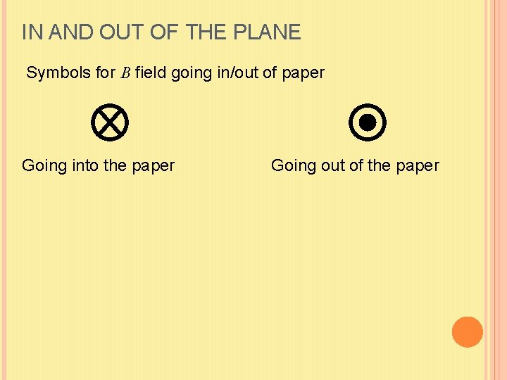 IN AND OUT OF THE PLANE Symbols for B field going in/out of paper