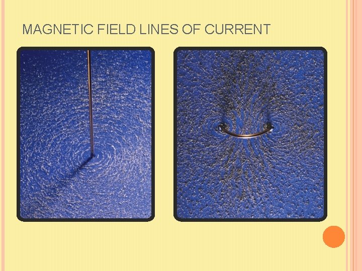 MAGNETIC FIELD LINES OF CURRENT 