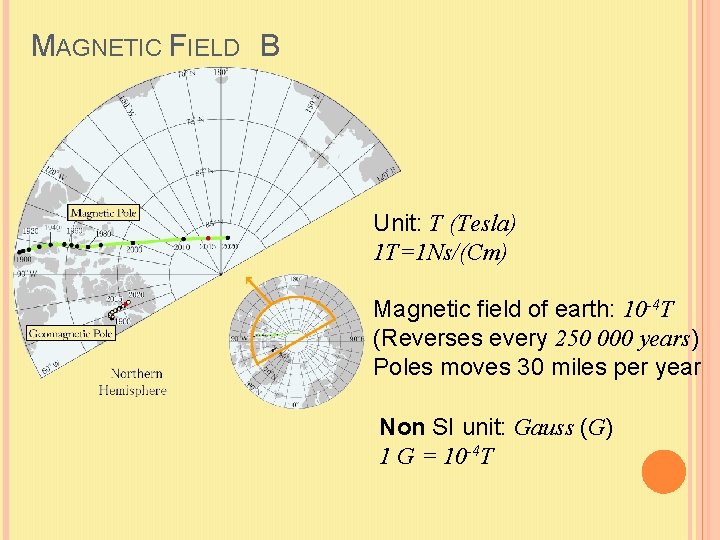 MAGNETIC FIELD B Unit: T (Tesla) 1 T=1 Ns/(Cm) Magnetic field of earth: 10