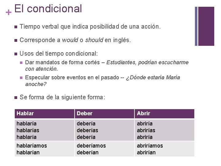 + El condicional n Tiempo verbal que indica posibilidad de una acción. n Corresponde