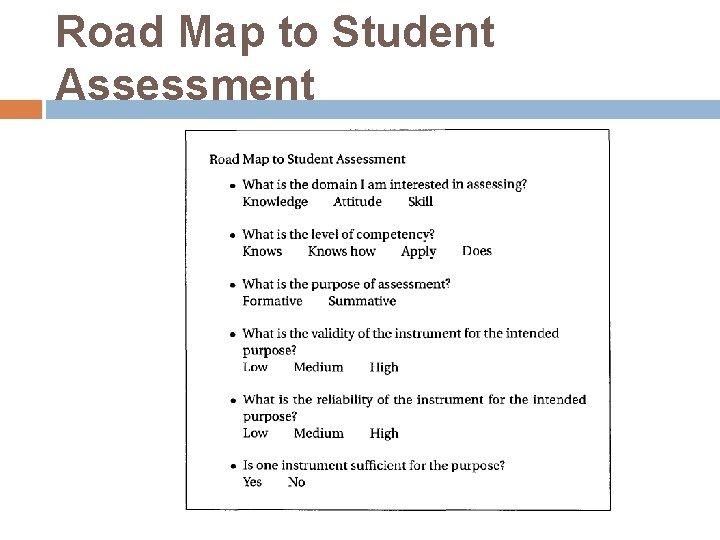 Road Map to Student Assessment 