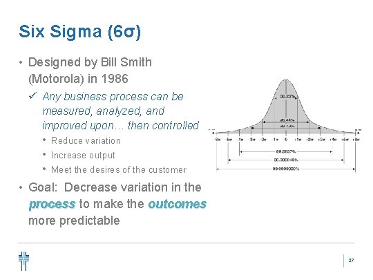 Six Sigma (6σ) • Designed by Bill Smith (Motorola) in 1986 ü Any business